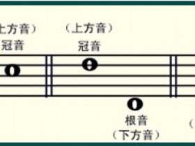 五线谱教程笔记——第六章 1、音程、曲调音程、 和声音程