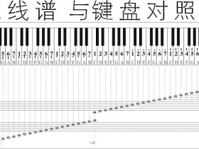 五线谱基础教程教学视频全集(6-10)