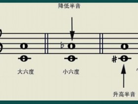 五线谱教程笔记——第六章 3、自然音程和变化音程