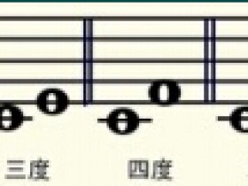 五线谱教程笔记——第六章 2、音程的度数 音数