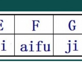 五线谱教程笔记——第三章 音符1/2(音名/音名分组)