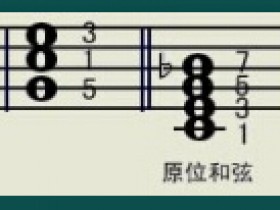 五线谱教程笔记——第七章 和弦 3、和弦转位