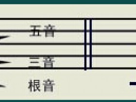 五线谱教程笔记——第七章 和弦 1、三和弦
