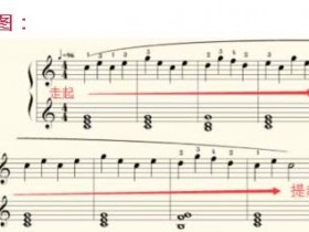 车尔尼599钢琴初步教程第11-12课